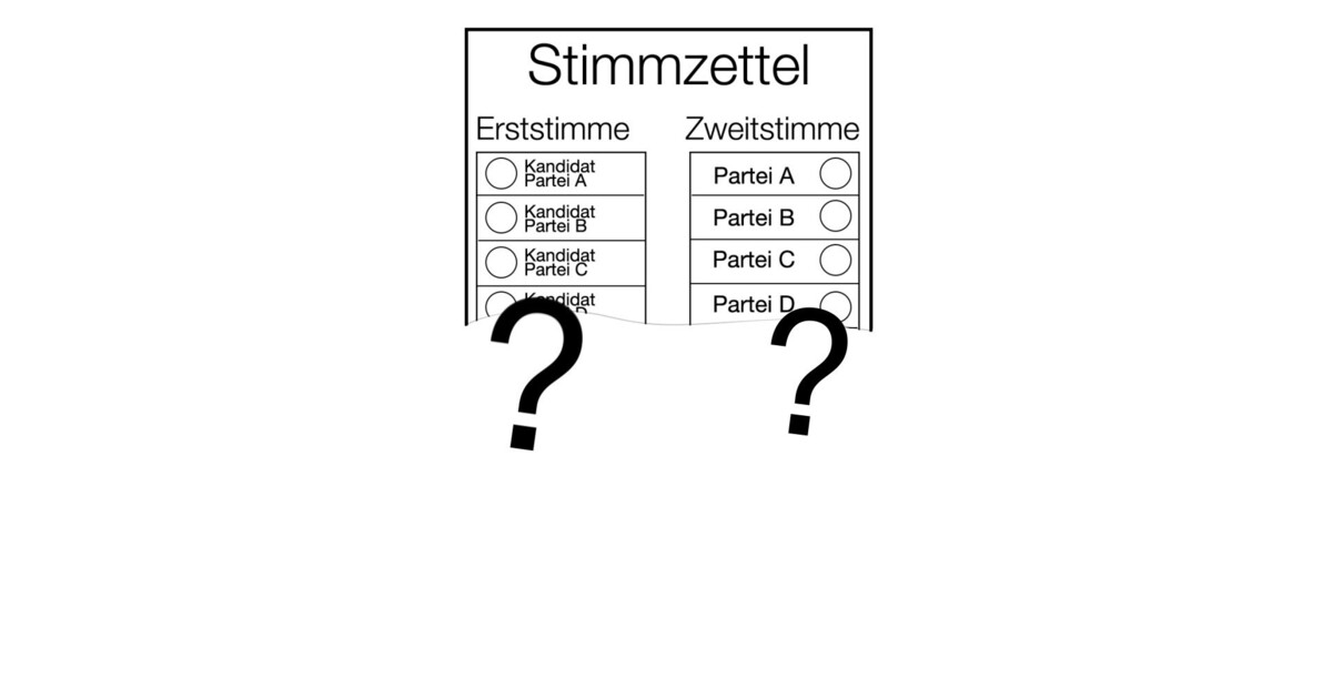 Wahl: Erst- Und Zweitstimme Kurz Erklärt | TVA